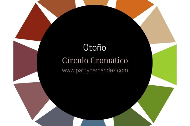 Cómo combinar colores sin perder armonía